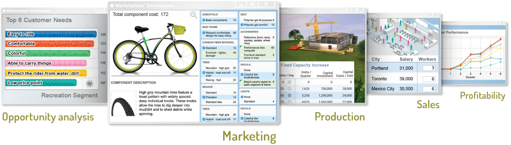 Los cursos de Culminación de las Simulaciones de Marketplace cubren una amplia gama de contenidos que incluyen: Análisis de Oportunidades, Mercadeo, Producción, Ventas y Rentabilidad
